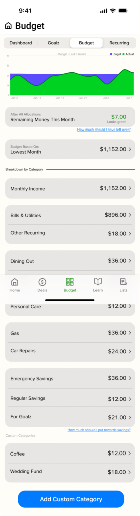 Mid-fidelity revision step for the budget landing page